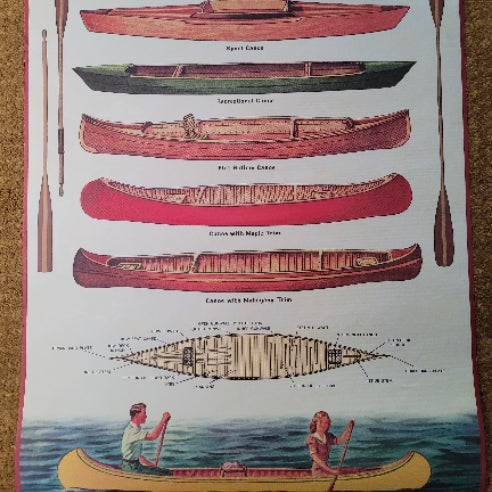 Poster Canoe