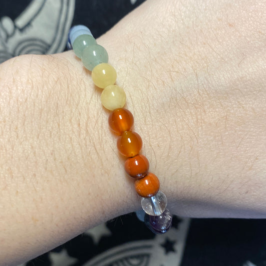 Bracelet Chakra