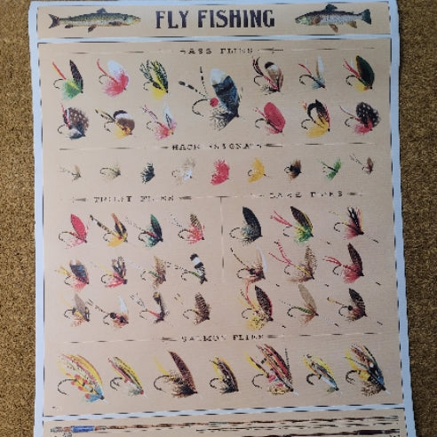 Poster Fly Fishing